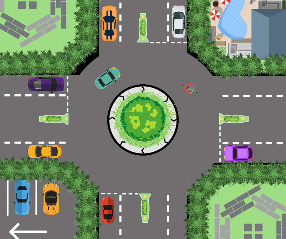 Roundabouts Highway Code